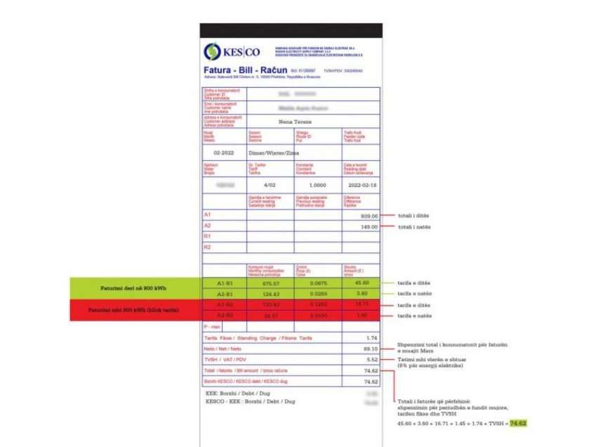 KESCO: Faturat e marsit, do të njehsohen plotësisht me tarifa të reja