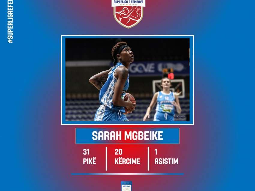 Sarah Mgbeike shkëlqen në derbi, MVP e xhiros së katërt