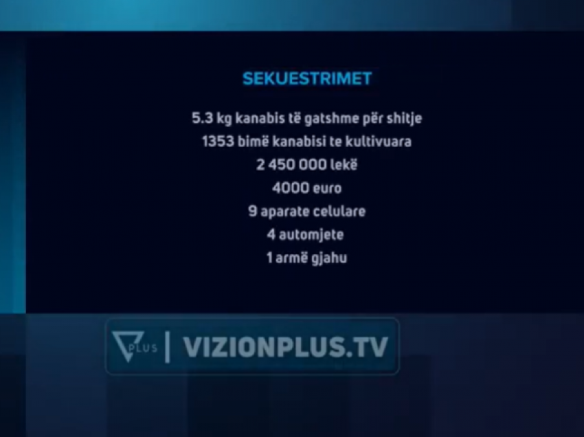 Operacion antidrogë në Krujë/ Zbulohen parcela me kanabis, pesë të arrestuar