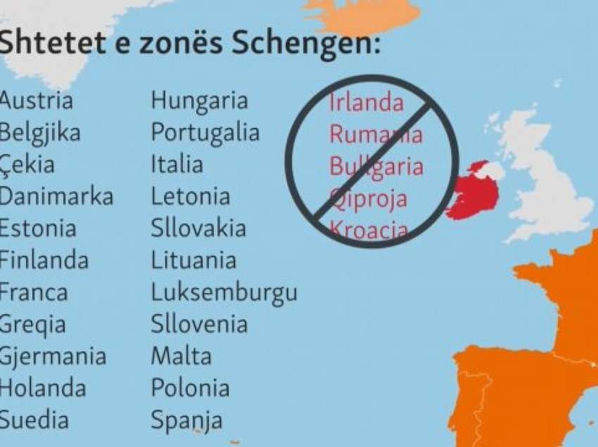 Liberalizimi i vizave: Ku, si dhe për sa kohë?