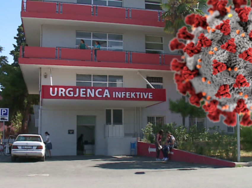 19 qytetarë të infektuar me koronavirus në 24 orët e fundit