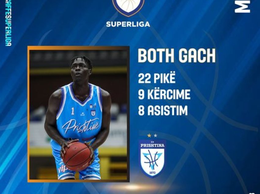 Gach, MVP i javës së fundit