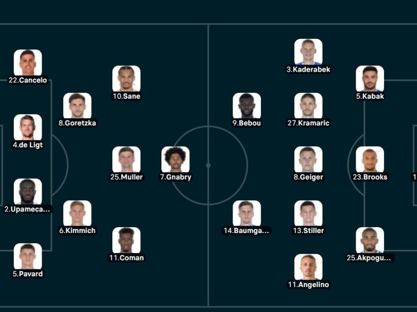 Formacionet zyrtare Bayern - Hoffenheim