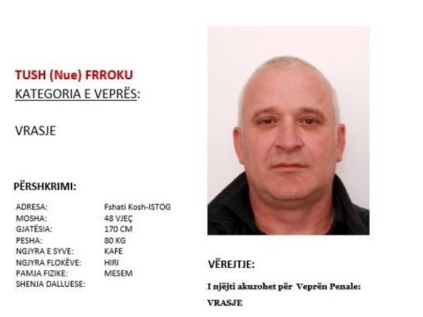 Policia kërkon bashkëpunim për gjetjen e Tush Frrokut