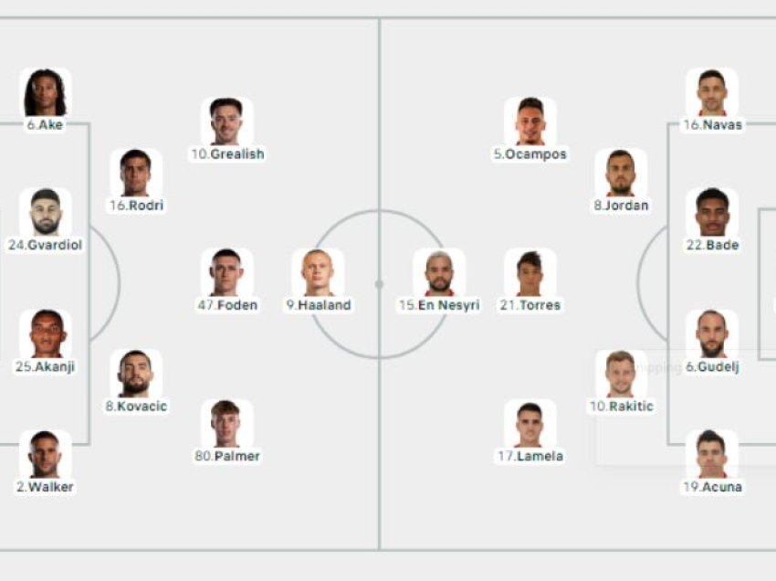 Manchester City - Sevilla, formacionet