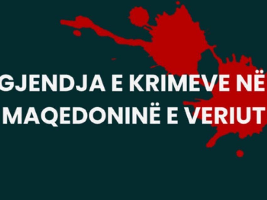 Instituti IDEA: Rritje e vazhdueshme e krimeve të raportuara në Maqedoninë e Veriut