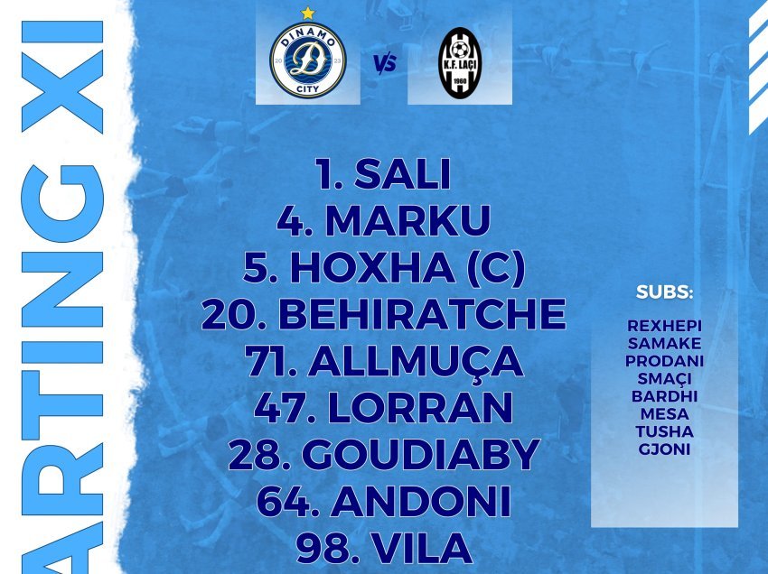 Formacionet zyrtare Dinamo - Laçi