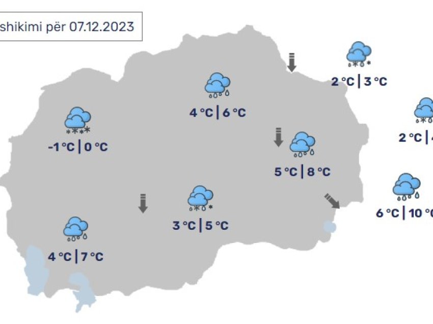 Parashikimi i motit për ditën e sotme