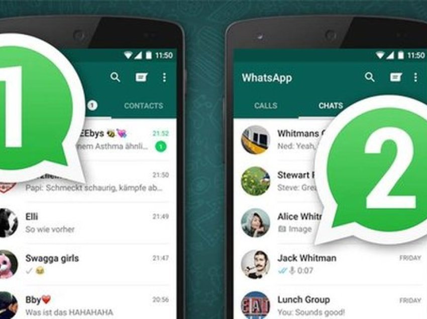 WhatsApp sjell surpriza të reja, ja çfarë u ofron këtë herë përdoruesve