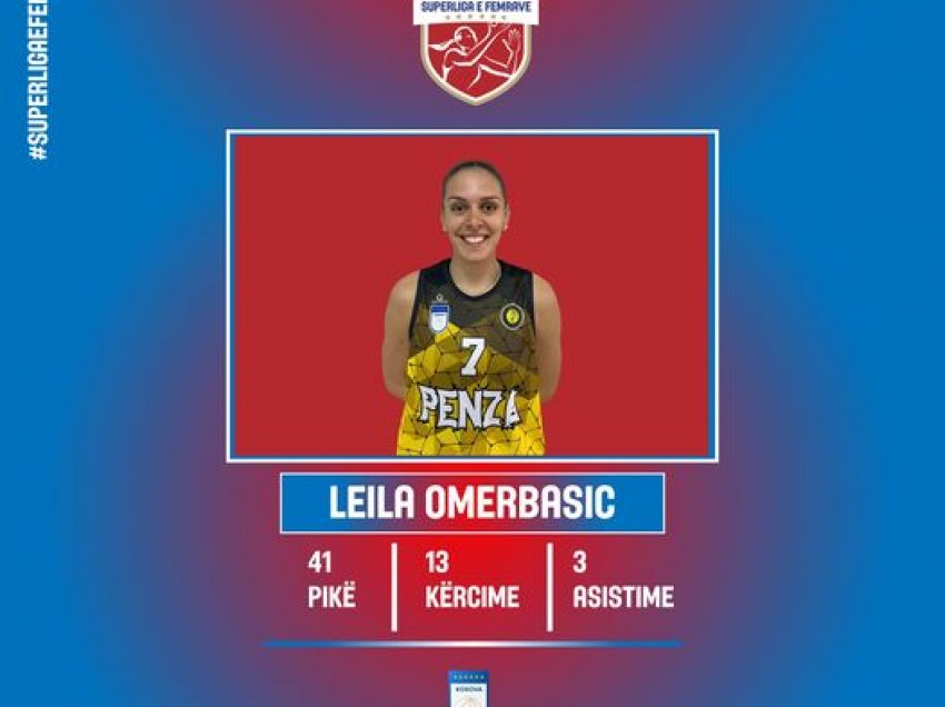 Omerbasiq e Penzës MVP e xhiros