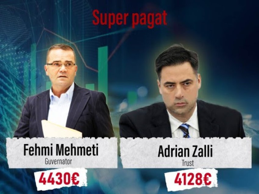 ​Super-pagat, guvernatori dhe drejtori i Trustit marrin mbi 4 mijë euro në muaj