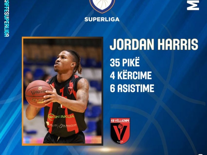 Harris i jashtëzakonshëm, MVP i xhiros 20