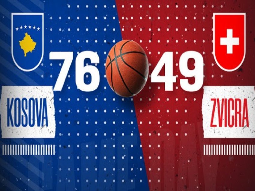 ​Eurobasket 2025/ Kosova e shpartallon Zvicrën