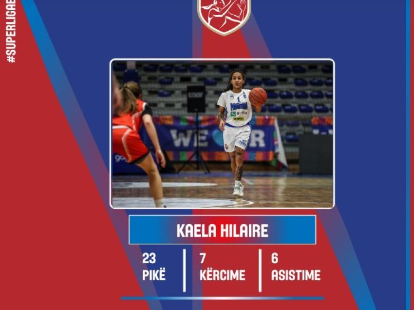 Kaela Hilaire, MVP e xhiros së 19-të