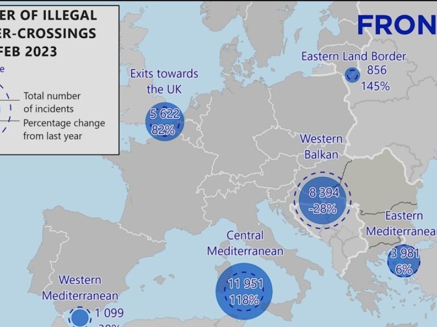 FRONTEX: Bie kalimi i migrantëve të parregullt nga Ballkani Perëndimor dhe rritet në Mesdhe