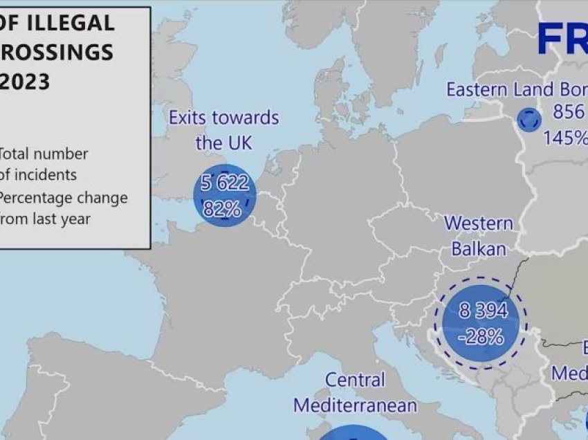 FRONTEX: Bie kalimi i migrantëve të parregullt nga Ballkani Perëndimor dhe rritet në Mesdhe