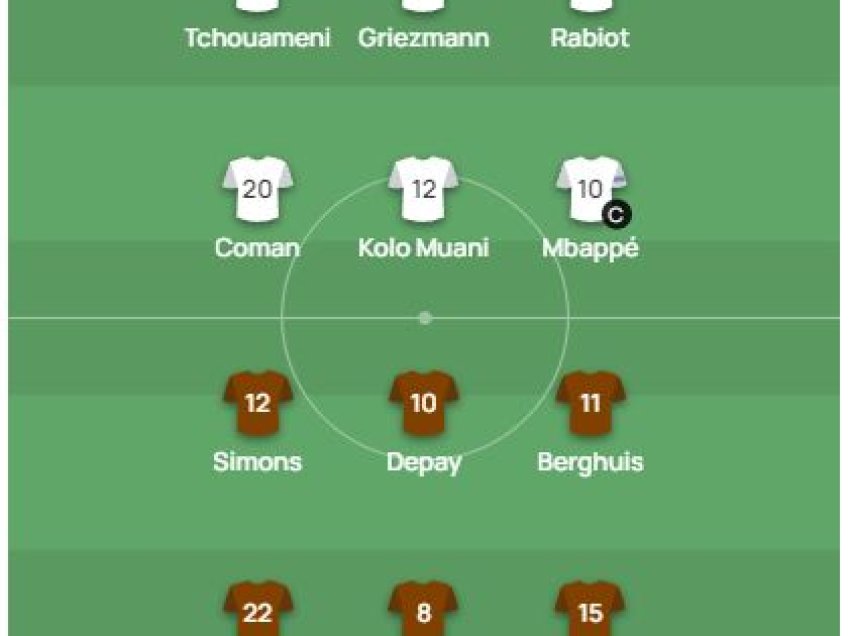 Formacionet Franca - Holanda