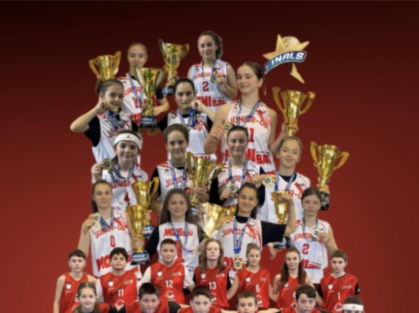 KB Junior 06 - klub i trofeve dhe i sukseseve ​​​​​​​