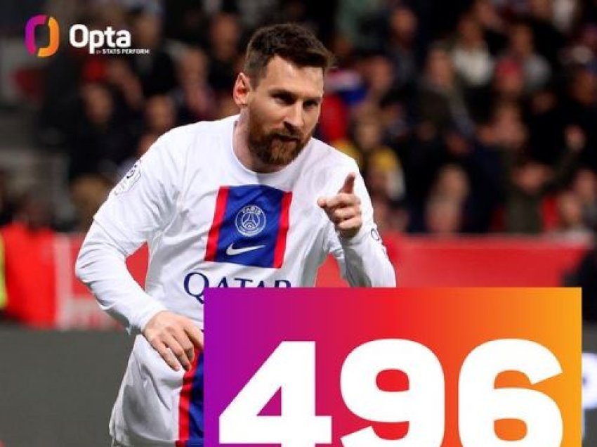 Messi parakalon Ronaldon dhe shkruan historinë!