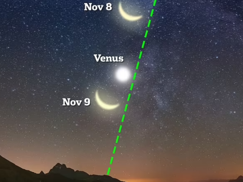Shikoni lart sonte! Hëna do t'i 'buzëqesh' Venusit