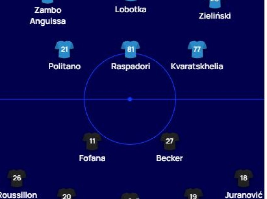 Napoli - Union Berlini, formacionet