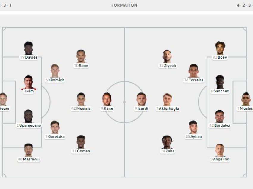 Formacionet zyrtare, Bayern - Galatarasay!