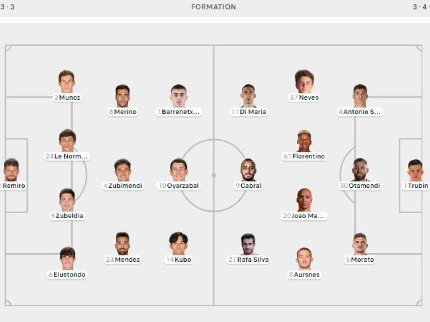 Sociedad - Benfica, formacionet, publikohen formacionet