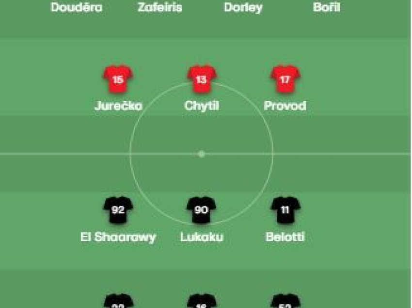 Slavia - Roma, formacionet