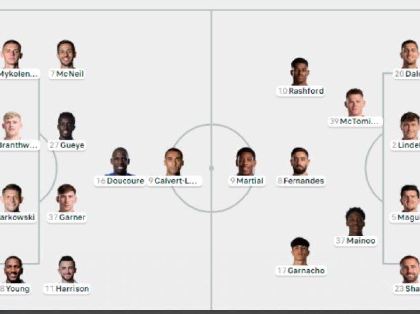 Everton - Man Utd, formacionet zyrtare