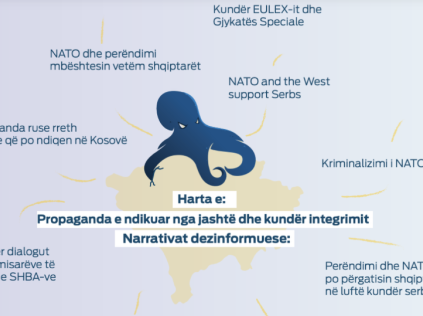 BIRN: Rusia dhe Kina përmes dezinformimit duan të pengojnë integrimet euro-atlantike të Kosovës