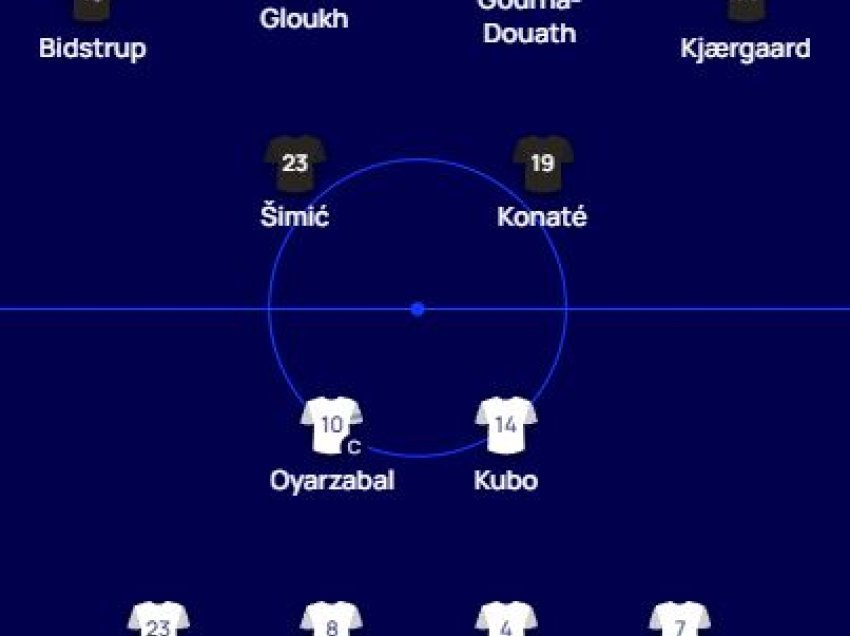 Salzburg - Sociedad, formacionet zyrtare