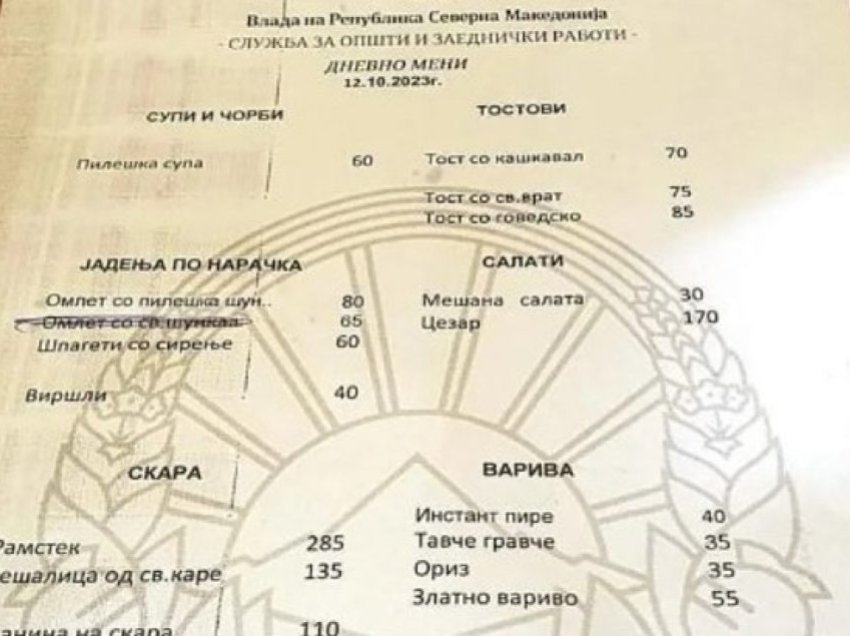 OBRM-PDUKM: Ministri me rrogë 2000 euro ha gjithë ditën për 100 denarë, punëtori me pagë minimale ha mish të prerë me çmime më të shtrenjta