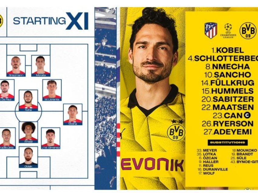 Publikohen formacionet e sfidës Atletico Madrid - Borussia Dortmund