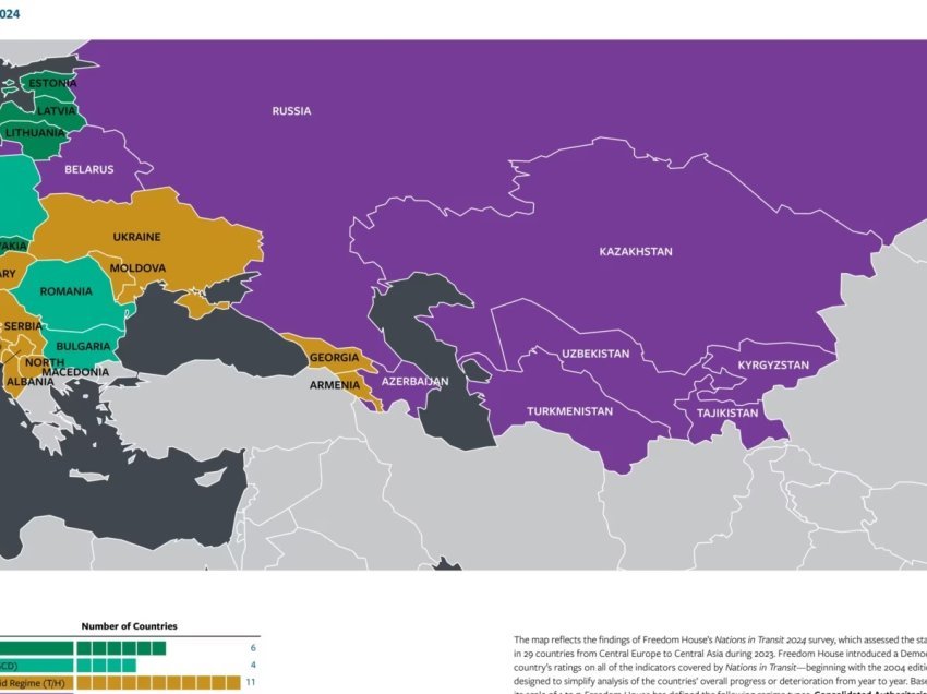 Freedom House: Korrupsioni dhe ndikimi politik në gjyqësor, shqetësime të vazhdueshme në Kosovë