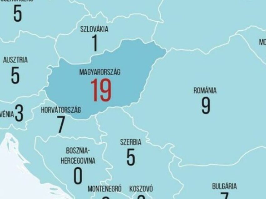 Hungaria korrigjon diagramin në të cilën nuk paraqitej Kosova si shtet që ka fituar medalje Olimpike