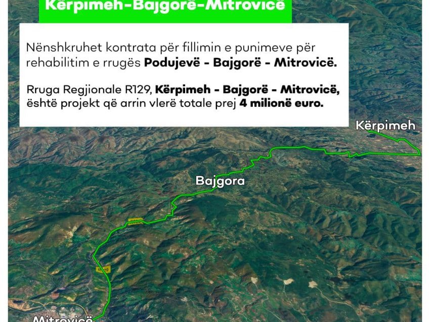 Nënshkruhet kontrata 4 milionëshe për rehabilitimin e rrugës Kërpimeh – Bajgorë – Mitrovicë