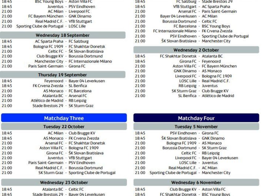 Nis me Manchester City - Inter dhe Milan - Liverpool