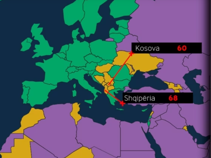 Freedom House: Kosova dhe Shqipëria vende “pjesërisht të lira” pavarësisht përparimeve