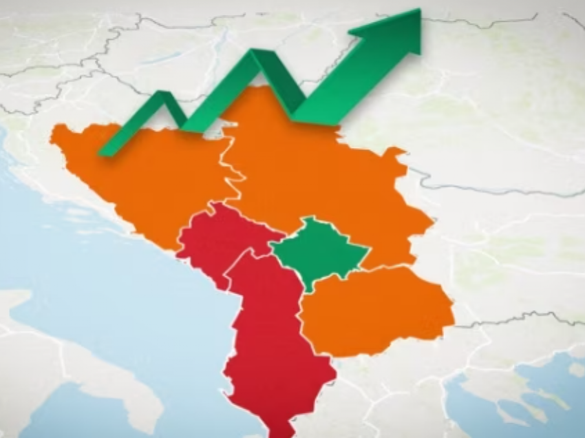 Banka Botërore: Kosova do të ketë rritjen më të madhe të GDP në rajon, gjatë viteve 2024 dhe 2025