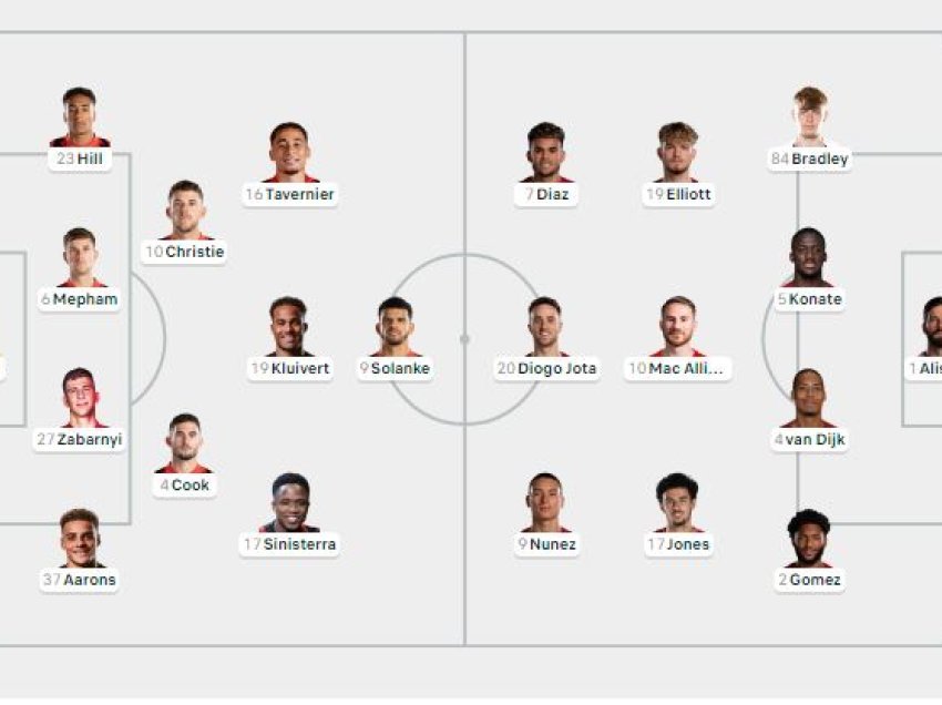 Formacionet zyrtare: Bournemouth - Liverpool