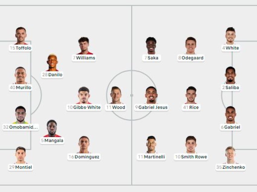 Nottingham Forest - Arsenal, formacionet zyrtare!