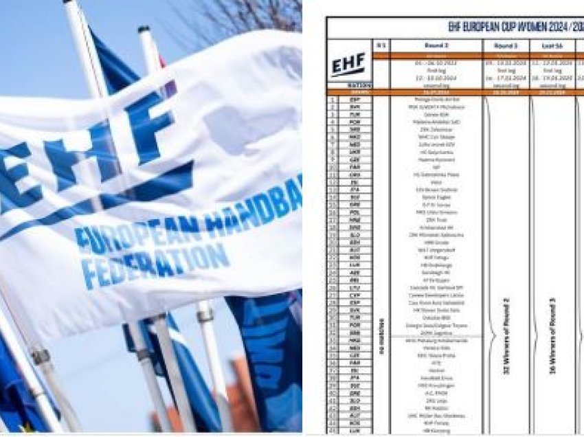 Istogu bartës i grupit në edicionin 2024/2025 të EHF European Cup 