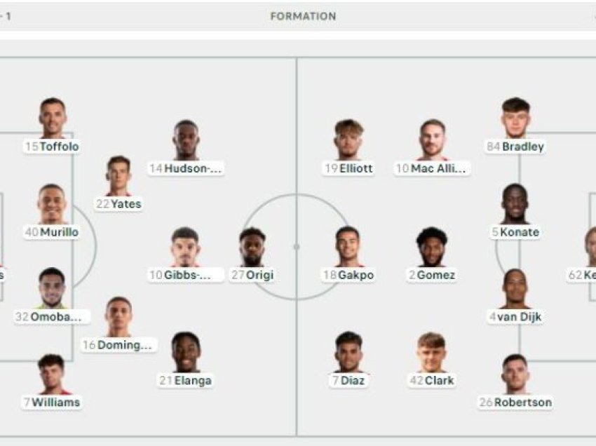 Formacionet zyrtare Nottingham - Liverpool