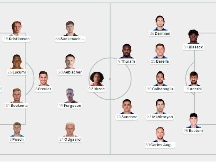 Formacionet zyrtare: Bologna - Inter