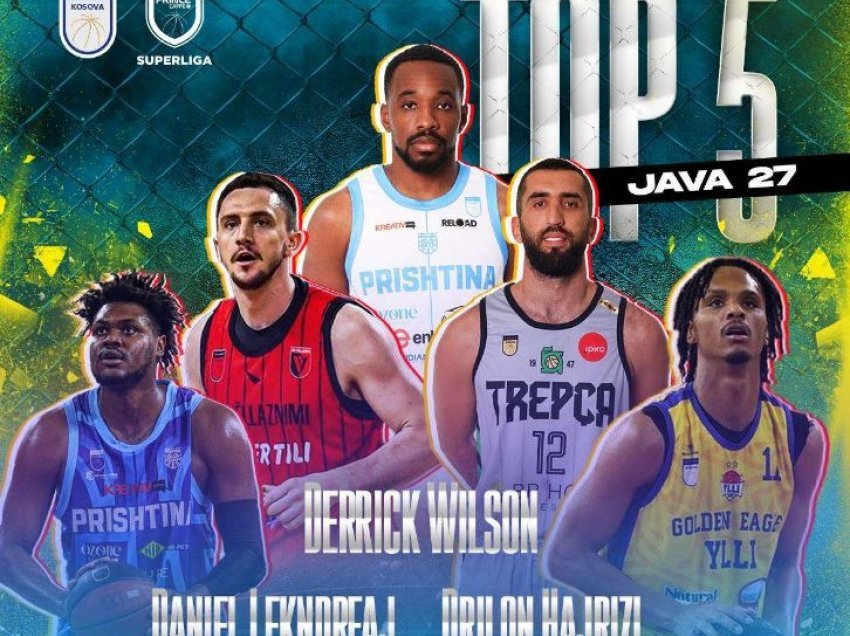 Wilson shkëlqen ndaj Pejës dhe shpallet MVP