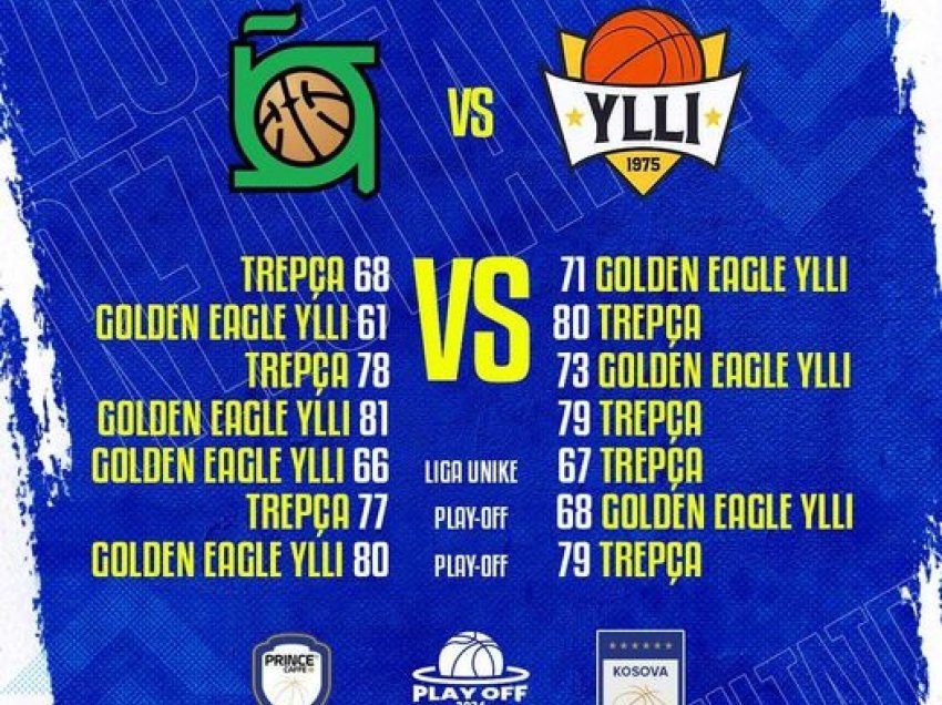 Trepça dhe Golden Eagle Ylli kërkojnë epërsinë