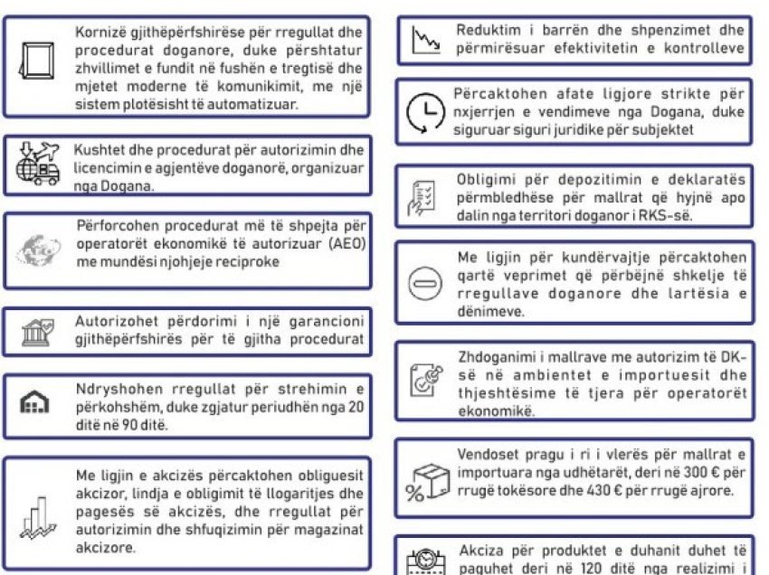 ​Kodi i ri doganor e akcizave hyn në fuqi më 26 maj, ja cilat janë ndryshimet