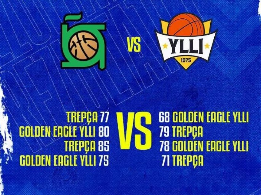 Trepça - Golden Eagle Ylli, rruga drejt finales