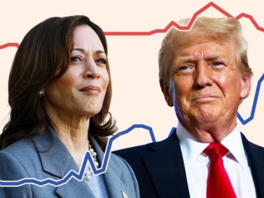 Kamala Harris apo Donald Trump? E gjithë vëmendja në SHBA – ja si pritet të ndikojë rezultati i zgjedhjeve presidenciale në Kosovë!