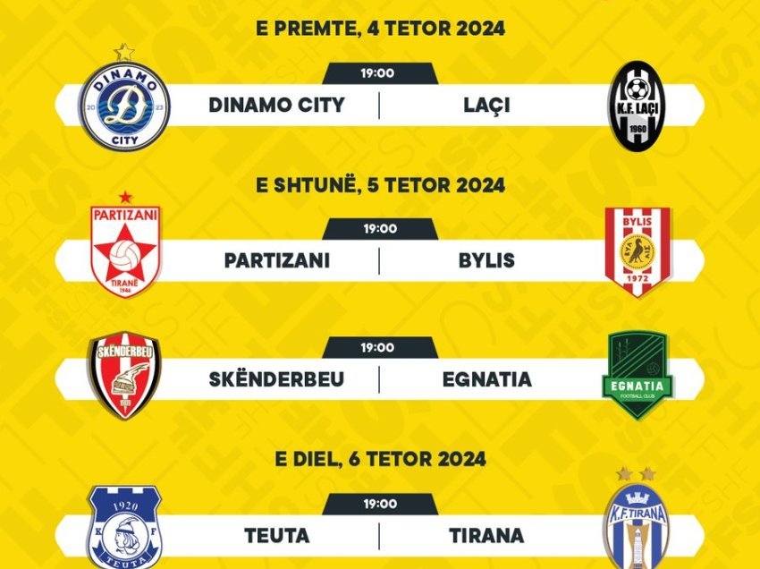 Java e 8-të e kampionatit nis të premten me takimin Dinamo City - Laçi